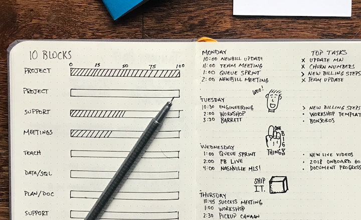 monthly goals notebook